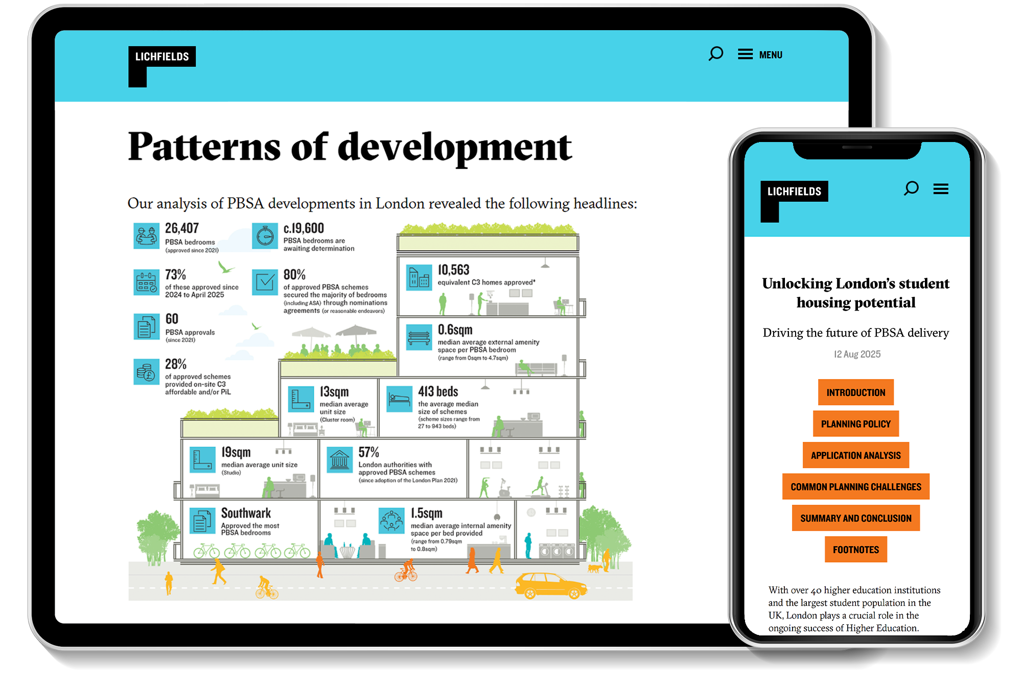 Download Unlocking London’s student housing potential