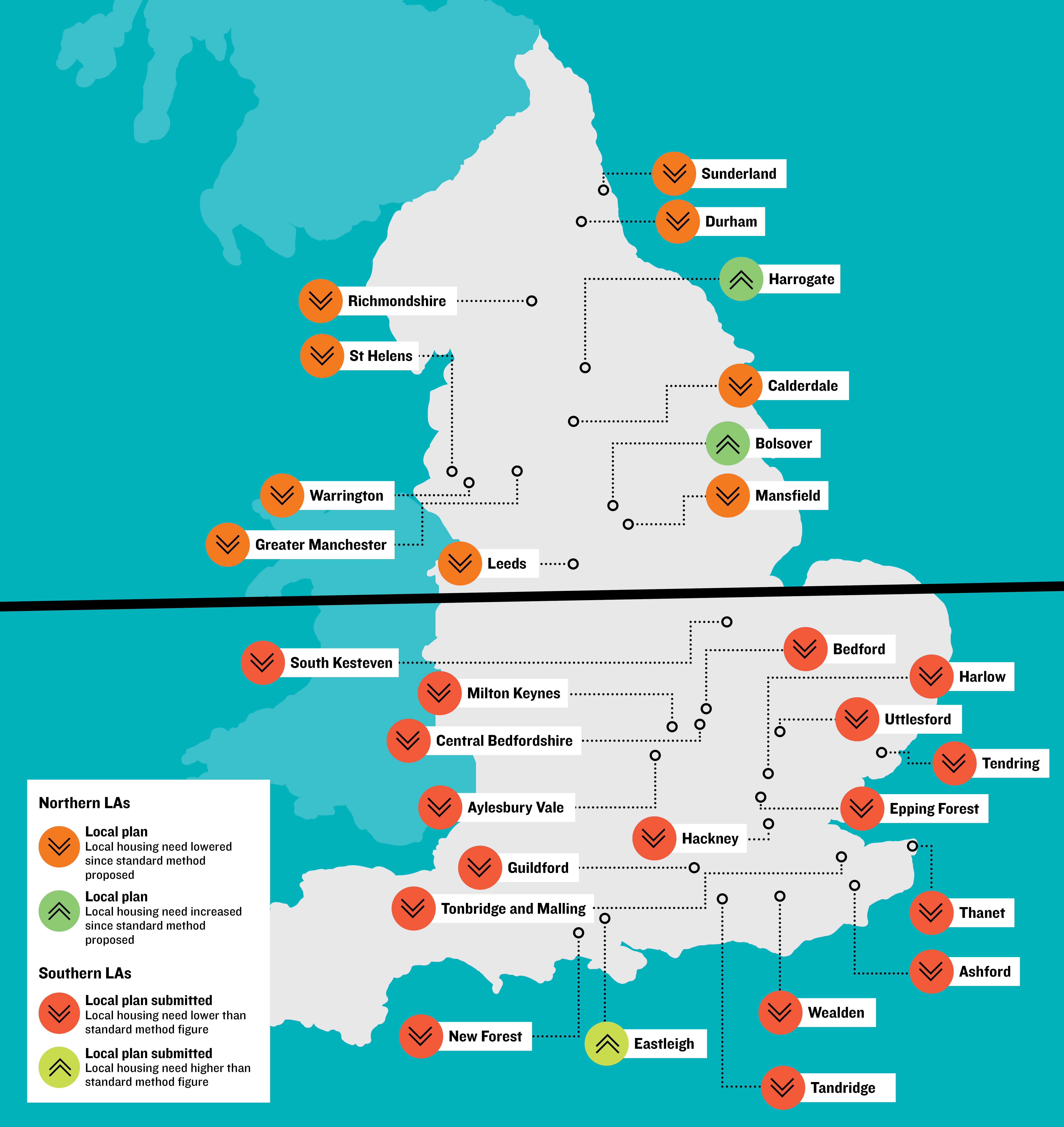 What impact is the standard method for assessing local housing need