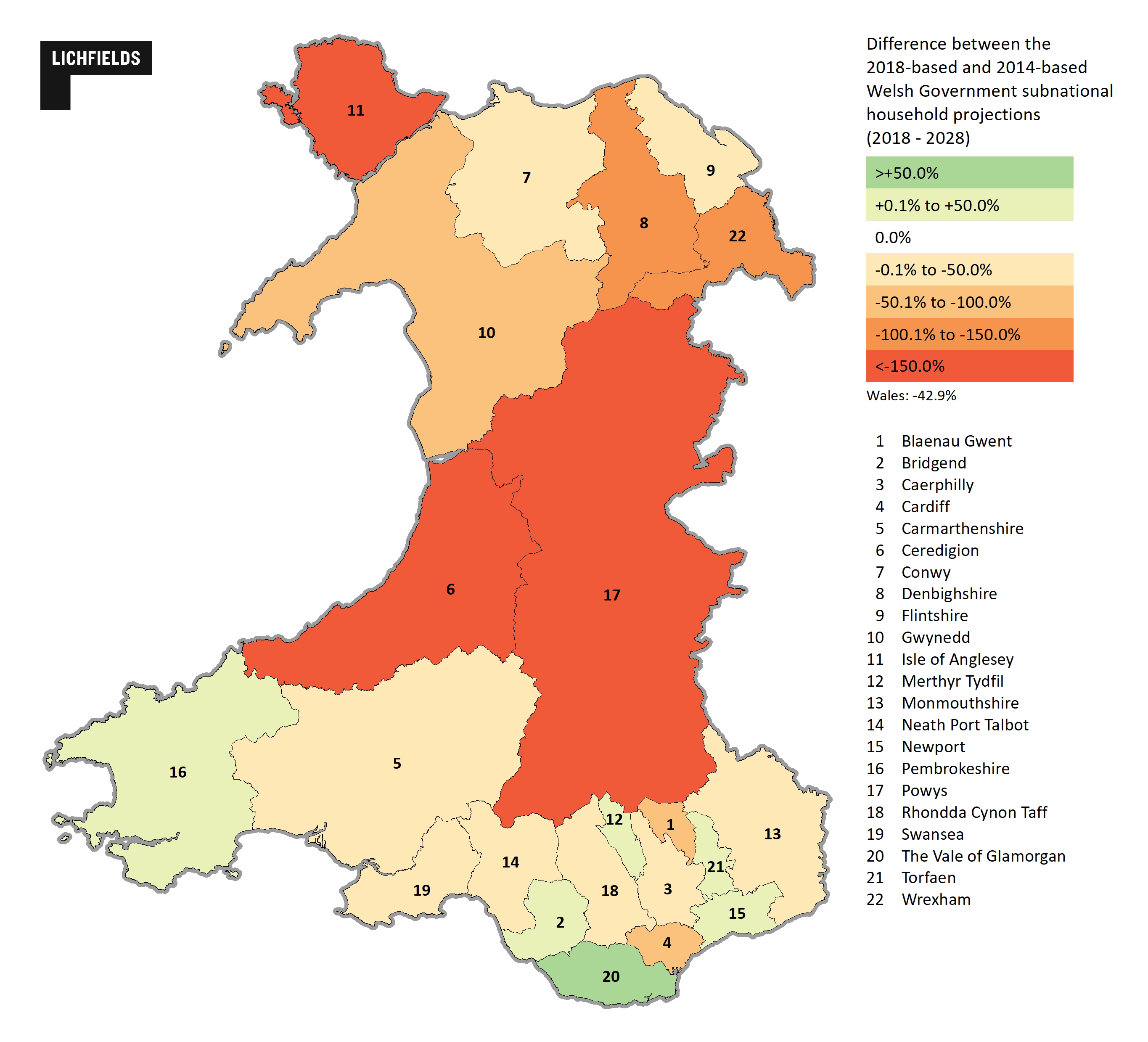 Figure 2 Difference between the Welsh Government 2018-based and 2014-based subnational household projections (2018-2028)