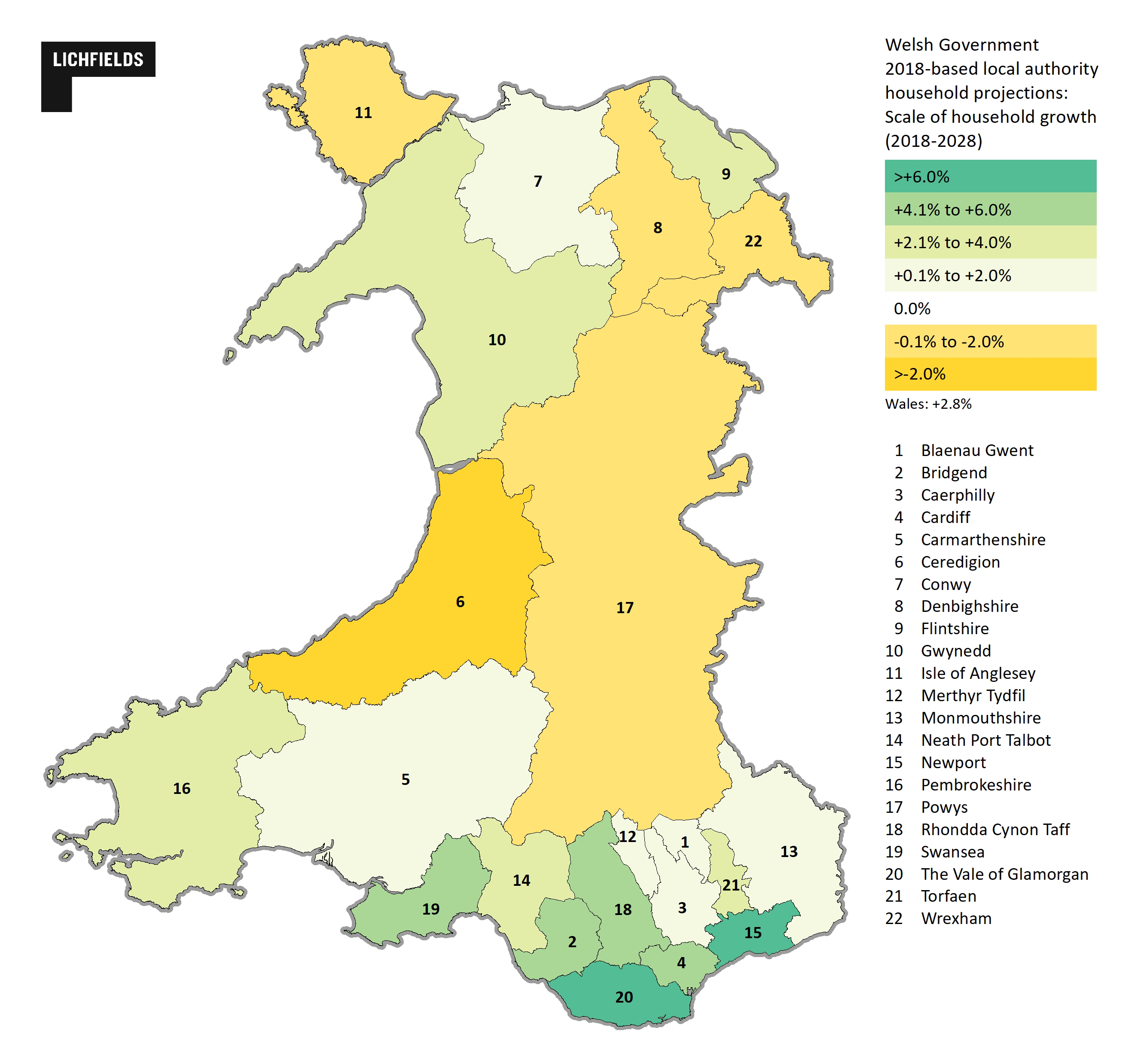 Figure 1 Welsh Government 2018-based subnational household projections: Scale of growth (2018-2028)