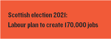 Supporting Scotland’s Growth - objective assessments of housing needs 2021